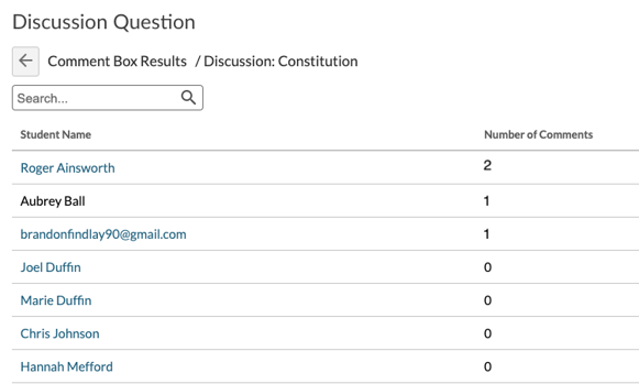 Report view in a Discussion