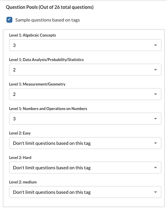 Example Sampling Based on Tags